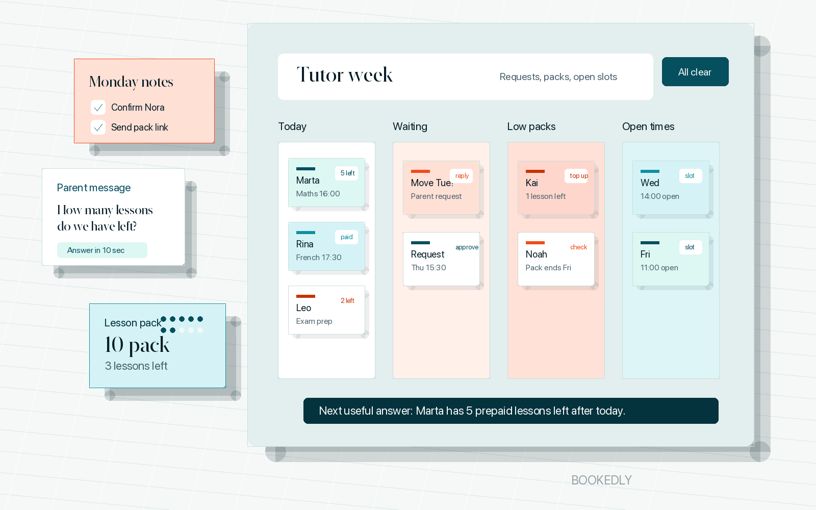 Bookedly workspace showing booking requests, your weekly schedule, and lesson package balances.